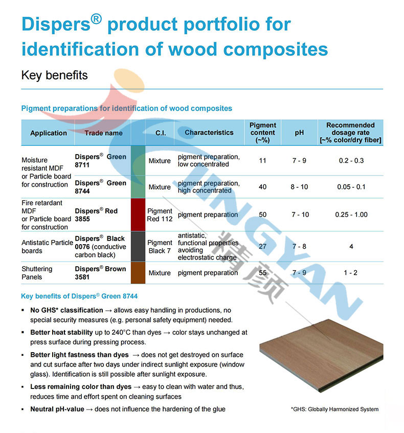 用于木質(zhì)復(fù)合材料的巴斯夫Dispers水溶性色漿