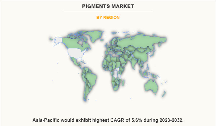 亞太地區(qū)將在2023-2032年期間表現(xiàn)出5.6%的最高復(fù)合增長(zhǎng)率