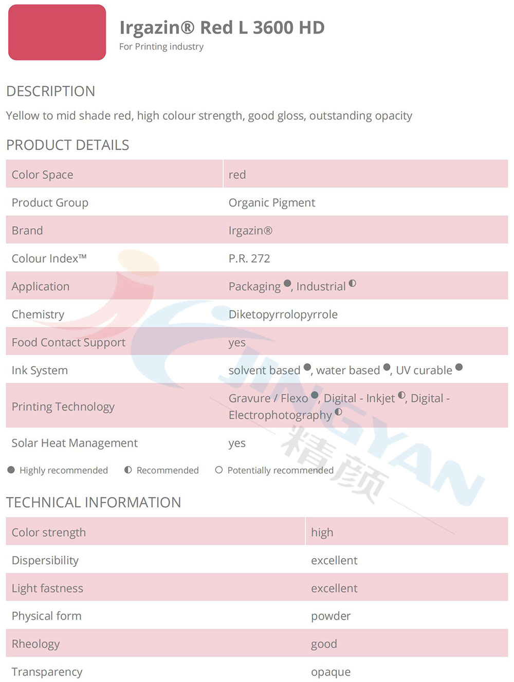 巴斯夫L3600HD高遮蓋顏料TDS數(shù)據(jù)表