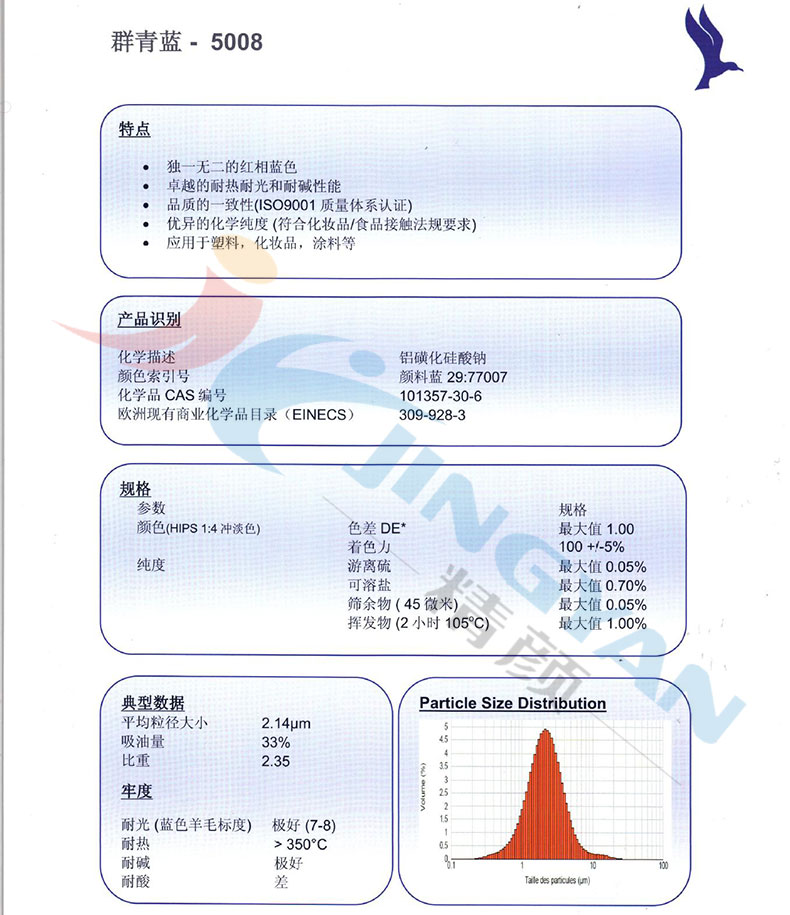 好利得5008群青藍(lán)技術(shù)說明書