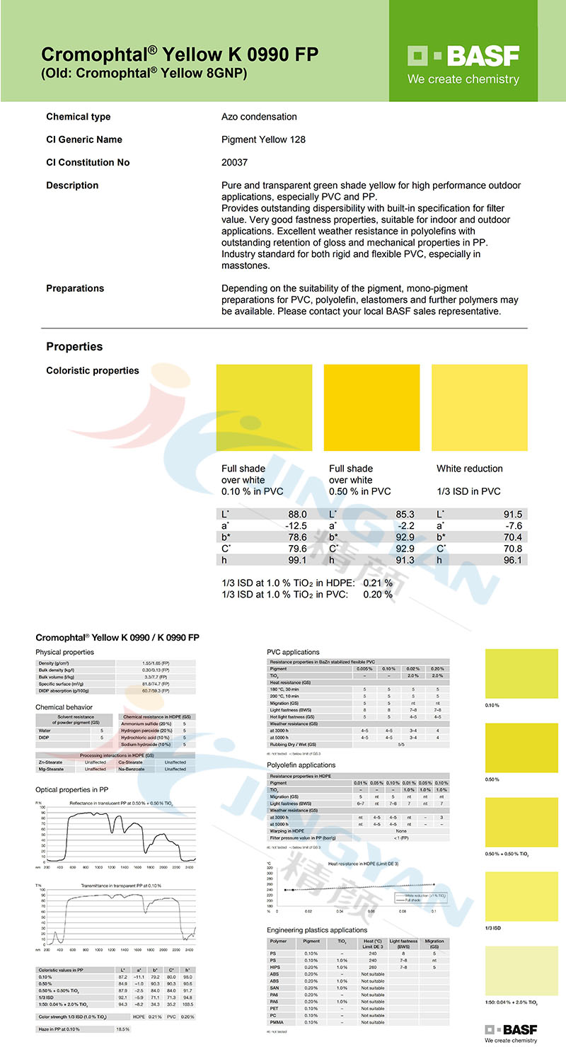 巴斯夫K0990FP易分散顏料黃TDS報告