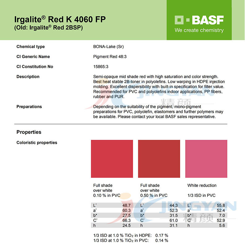 巴斯夫K4060FP紅有機(jī)顏料TDS技術(shù)數(shù)據(jù)報(bào)告