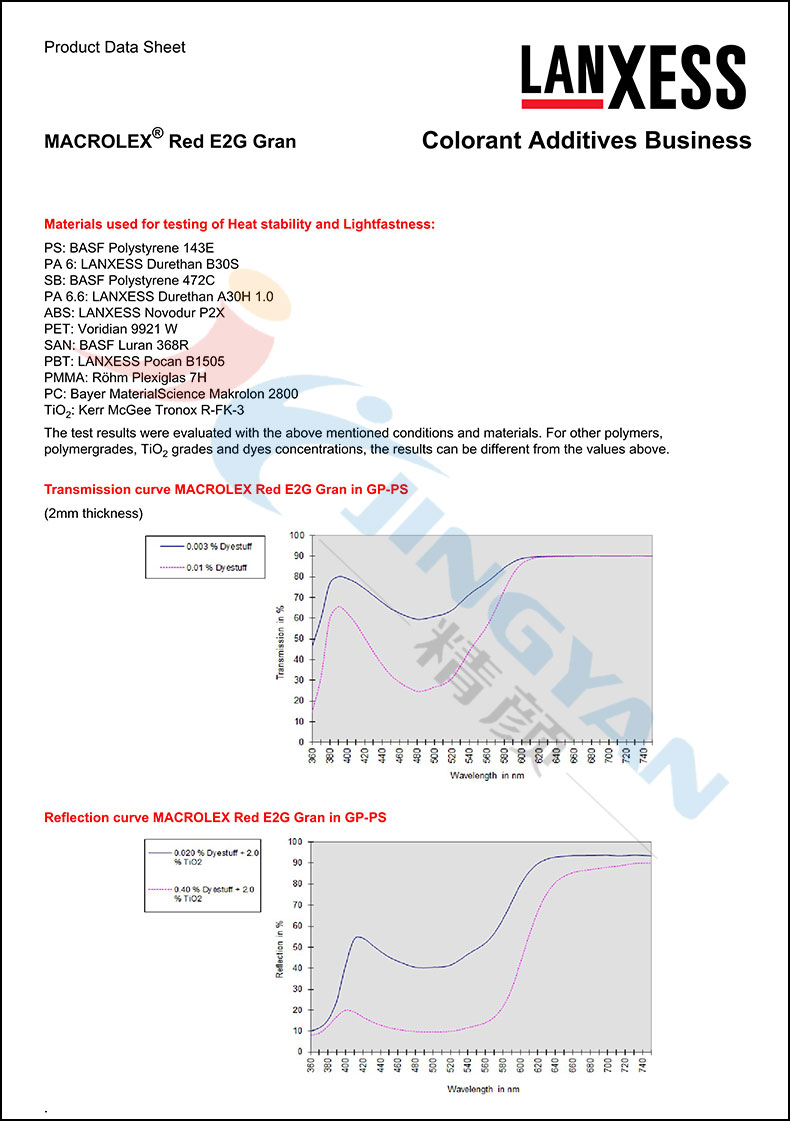 朗盛E2G紅硬膠塑料染料數(shù)據(jù)表2