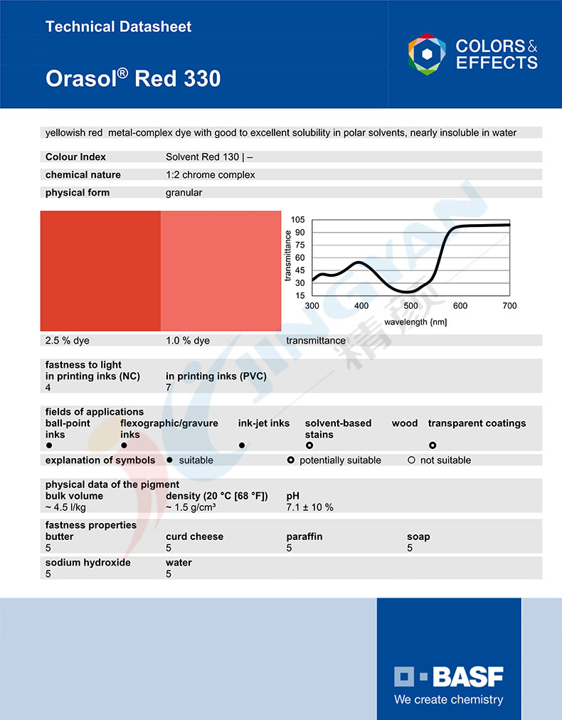 巴斯夫330奧麗素染料紅TDS技術(shù)說(shuō)明書(shū)