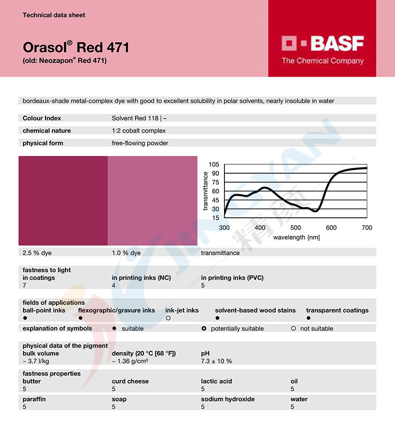 巴斯夫471金屬絡(luò)合染料TDS技術(shù)數(shù)據(jù)表