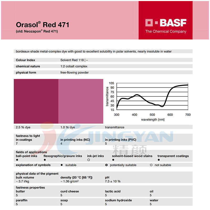 巴斯夫BASF Orasol Red 471棗紅色鈷金屬絡(luò)合染料溶劑紅118