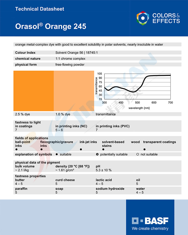 巴斯夫奧麗素245染料橙TDS技術(shù)說(shuō)明書(shū)