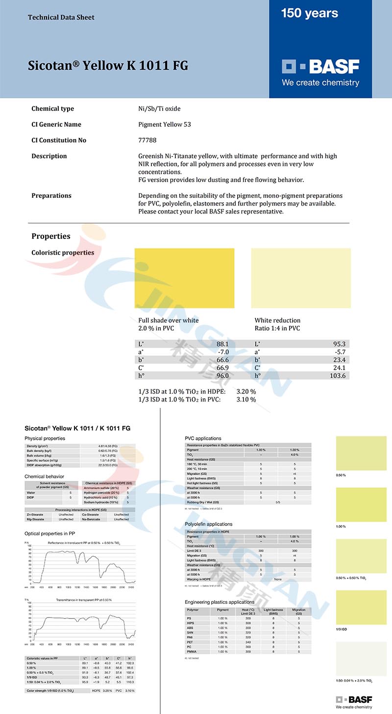巴斯夫K1011FG鈦黃顏料TDS技術說明書