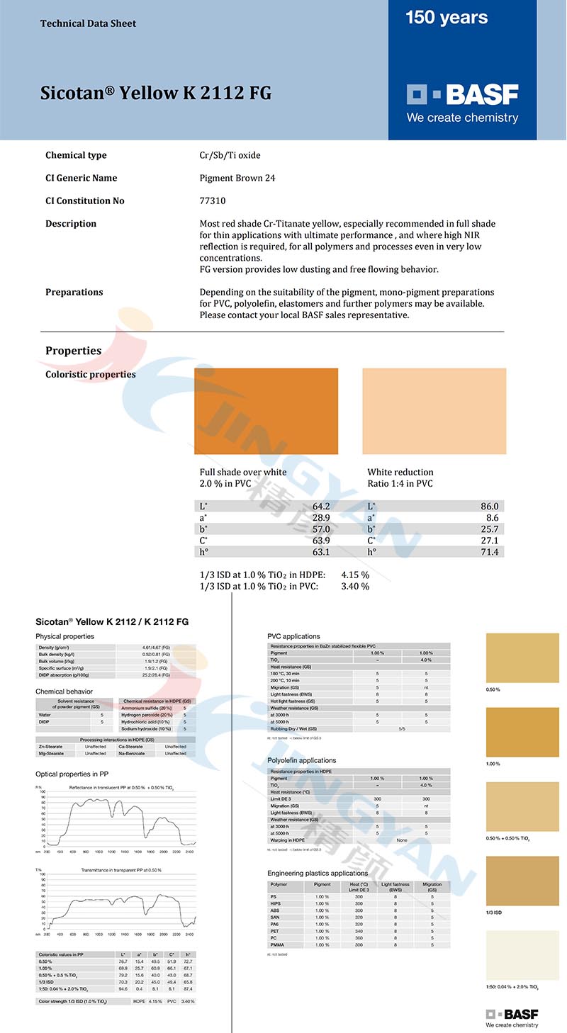 巴斯夫K2112FG鈦酸鉻黃復(fù)合無(wú)機(jī)顏料技術(shù)說(shuō)明書