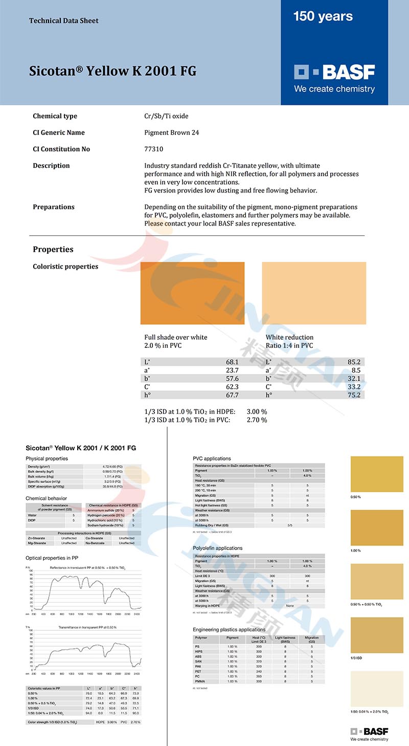 巴斯夫K2001FG鈦鉻棕色粉技術(shù)說(shuō)明書
