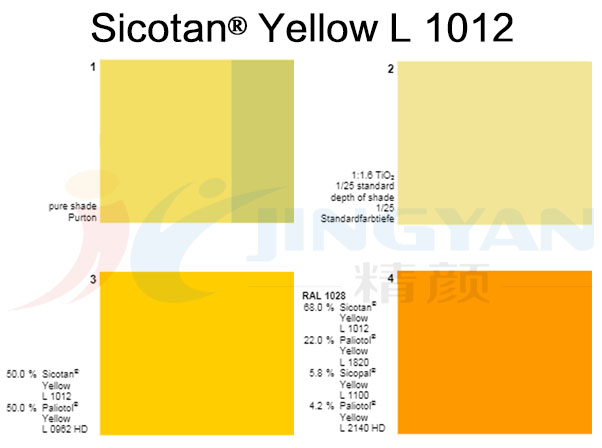 巴斯夫BASF Sicotan L1012鈦鎳黃高性能無機復(fù)合顏料