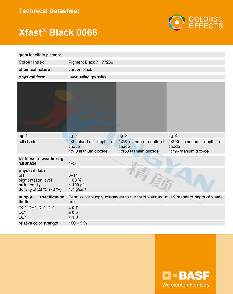 巴斯夫0066水溶性炭黑TDS技術(shù)數(shù)據(jù)報告